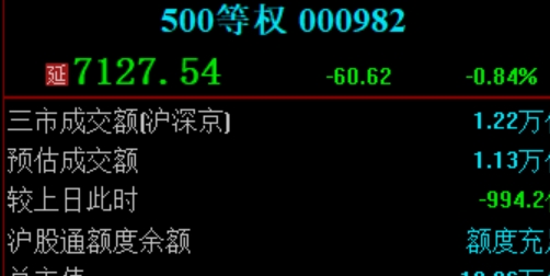 实战案例分析：配资炒股成功者的秘诀与教训