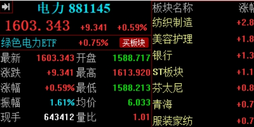 为什么越来越多人选择配资公司进行投资