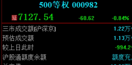 制胜黄金市场：配资策略全面解析