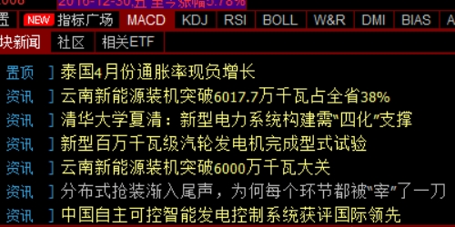 轻松掌握场外配资，让资金高效运转