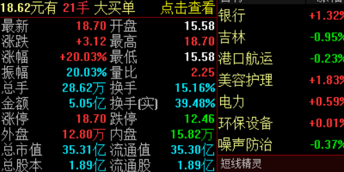 投资必看：全面了解热门配资平台的优势与劣势
